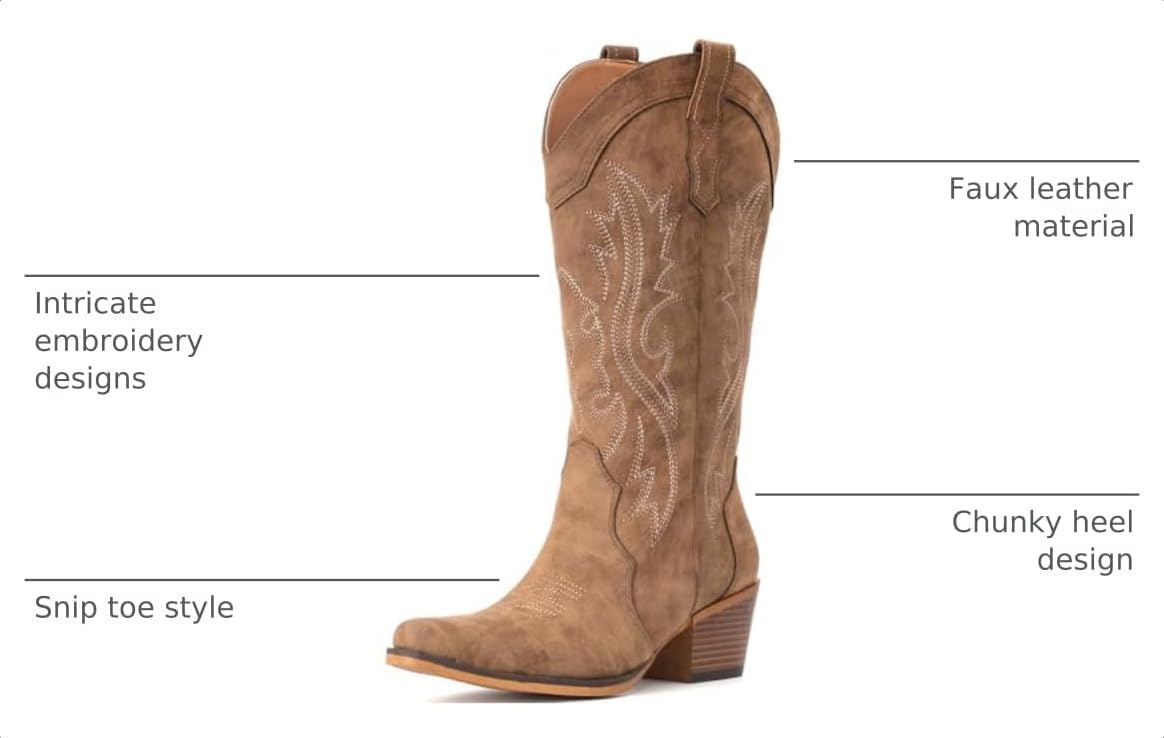 Rowan | Cowboy Boots for Women