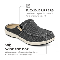 Rowan arch support slippers detail