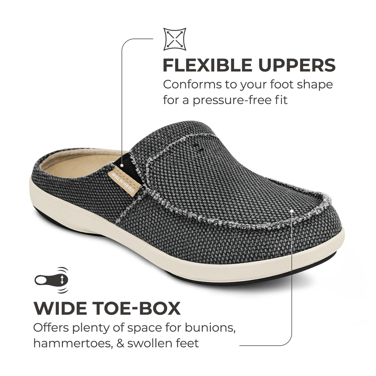 Rowan arch support slippers detail