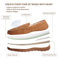 Rowan | Men's Fur-Lined Moccasin Slippers